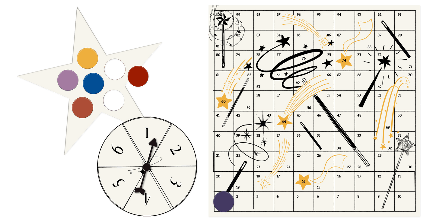 Laufey- Bewitched: The Goddess Edition (Dark Blue Vinyl)